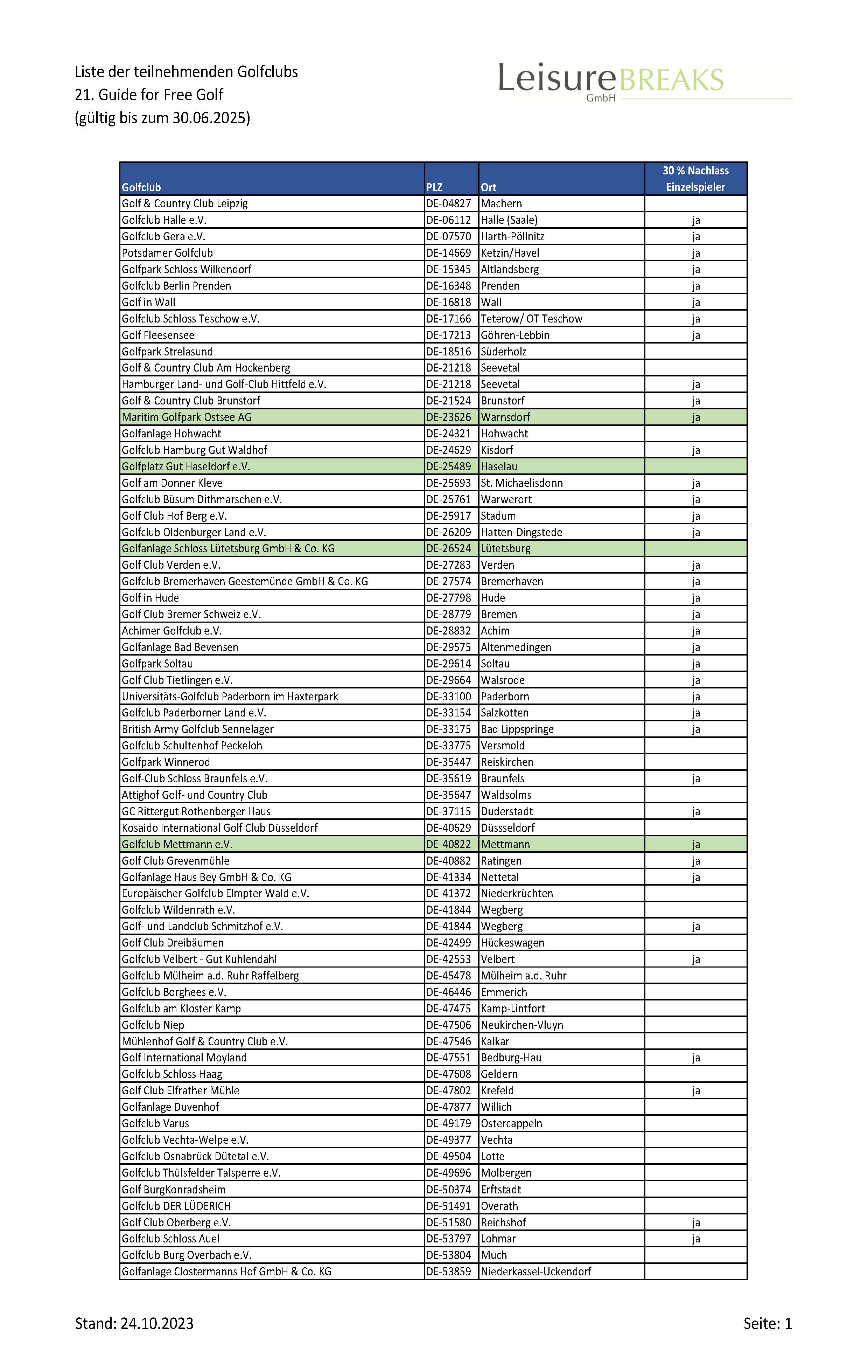 Liste-der-teilnehmenden-Clubs_21