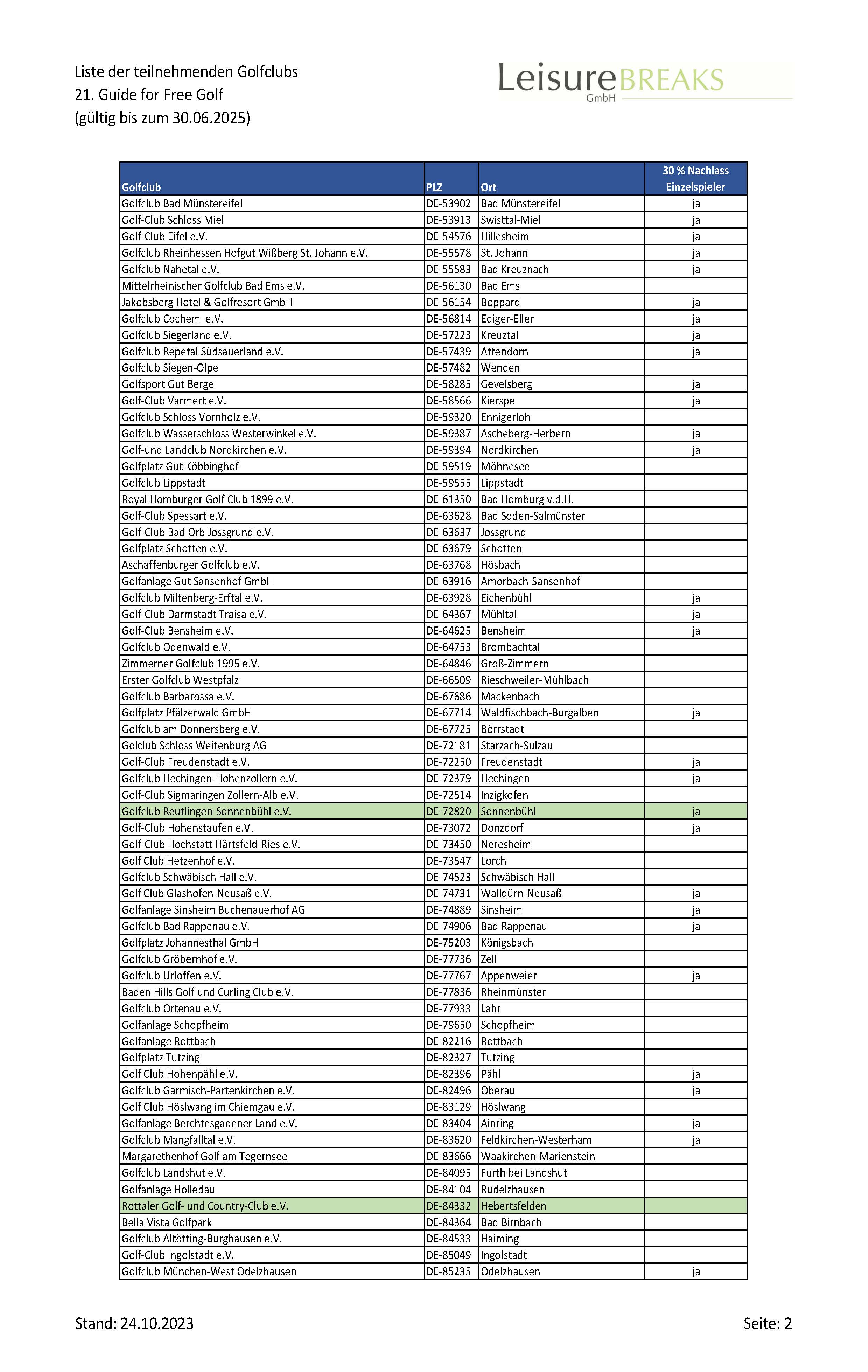 Liste-der-teilnehmenden-Clubs_21