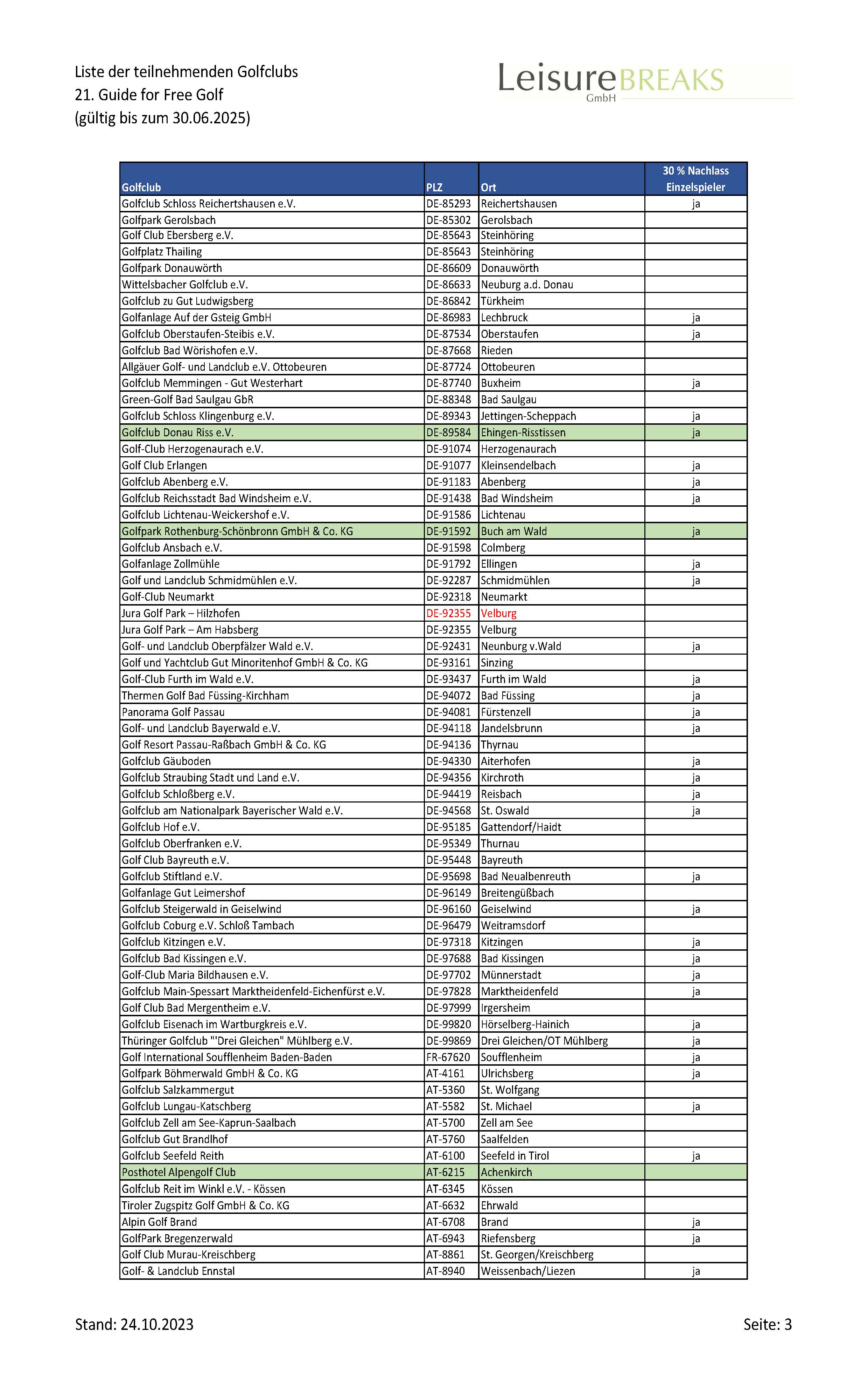 Liste-der-teilnehmenden-Clubs_21