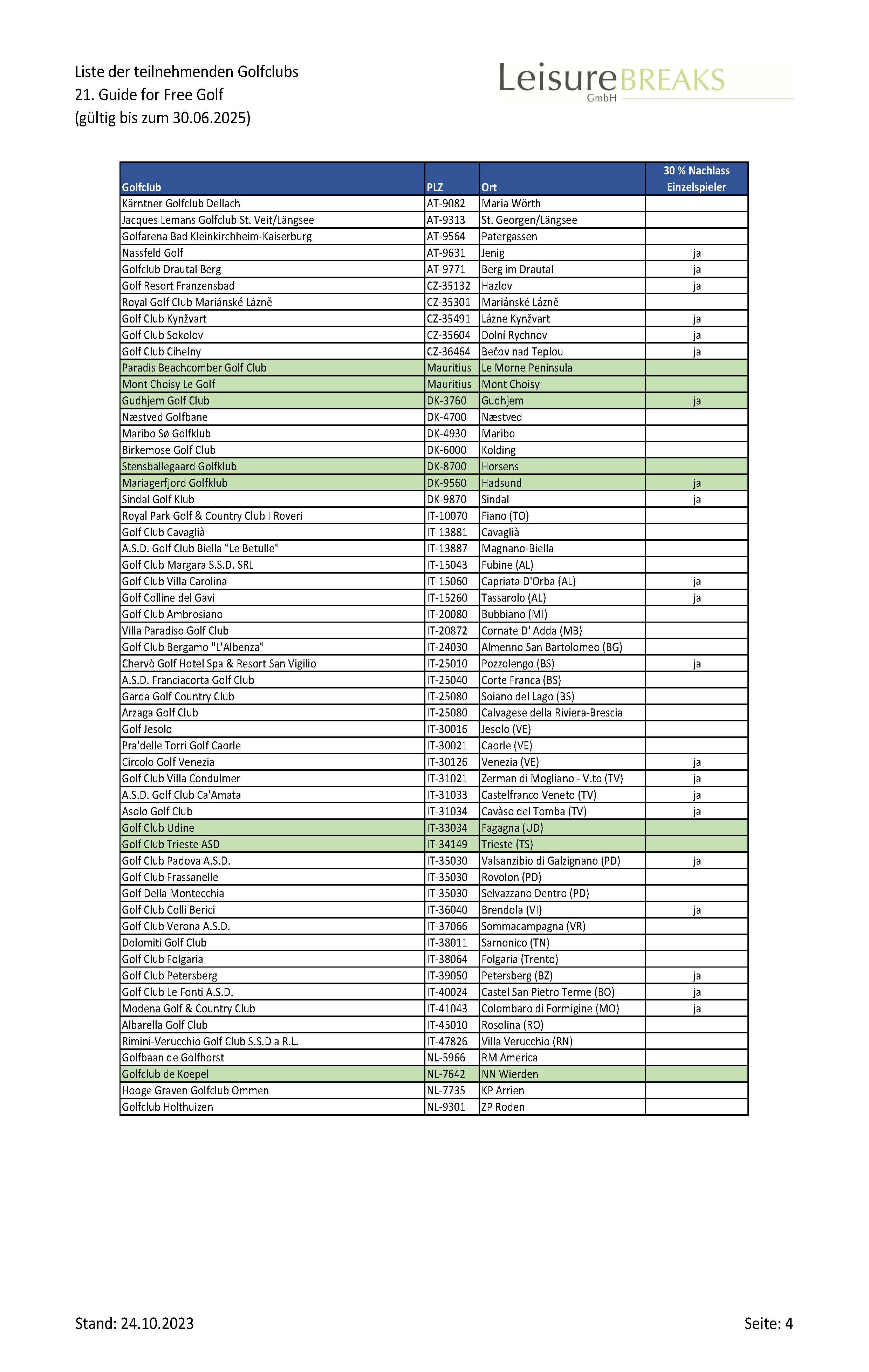Liste-der-teilnehmenden-Clubs_21