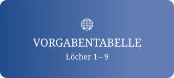 Vorgabentabelle-Loecher-1-9_Button